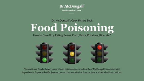 Dr. McDougall’s Color Picture Book: 