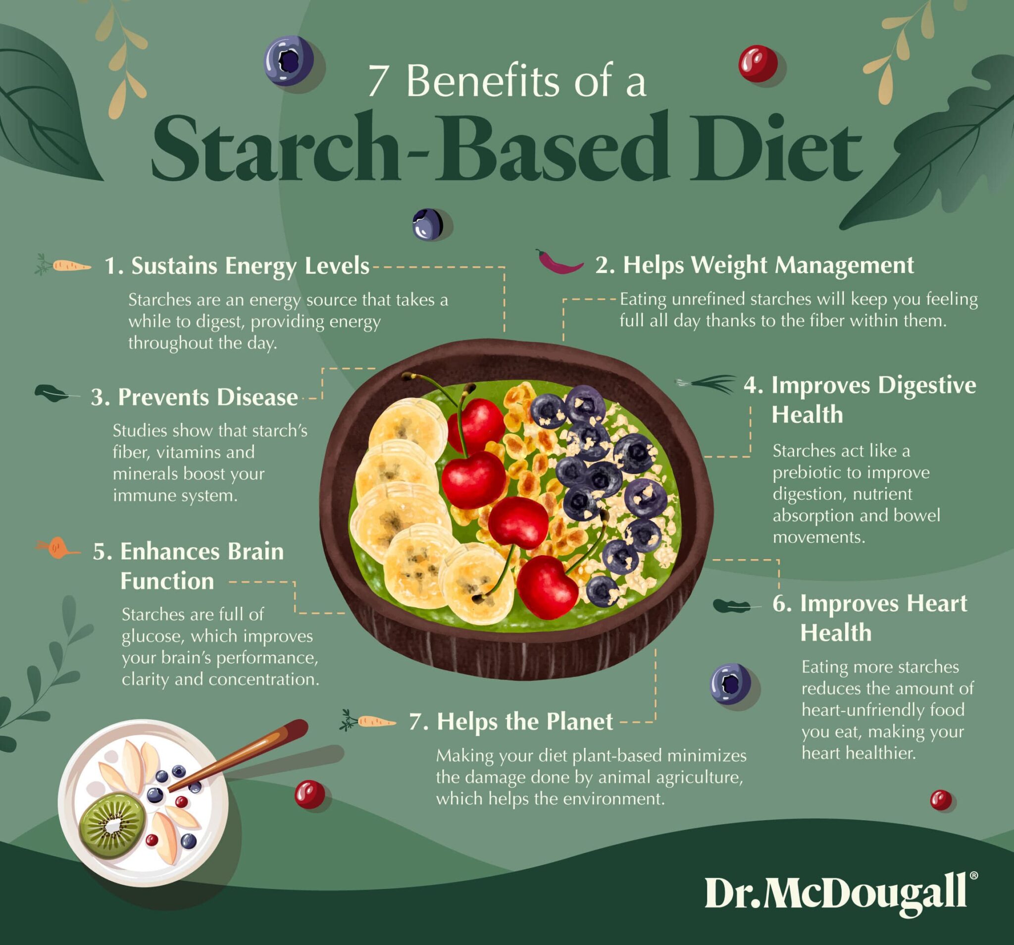 7 Ways to Optimal Health With a StarchBased Diet Dr. McDougall
