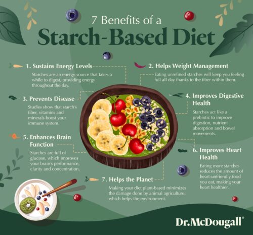 7 Ways to Optimal Health and Well-Being With a Starch-Based Diet